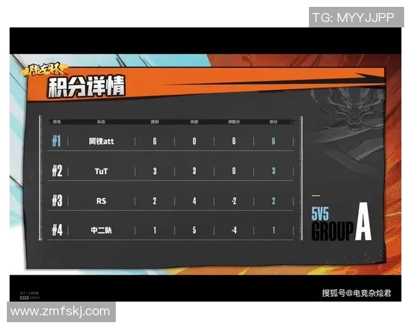 重庆排球队以93分领跑总决赛积分榜展现强劲实力