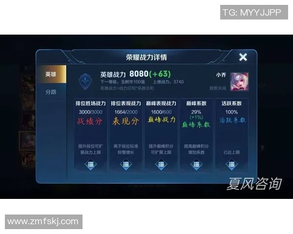 权威发布：王者荣耀比赛经验实力榜单_1