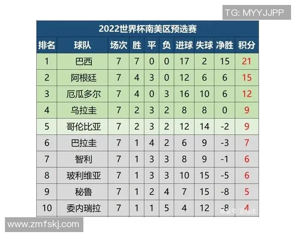 杯赛积分榜：广州足球队以96分领跑